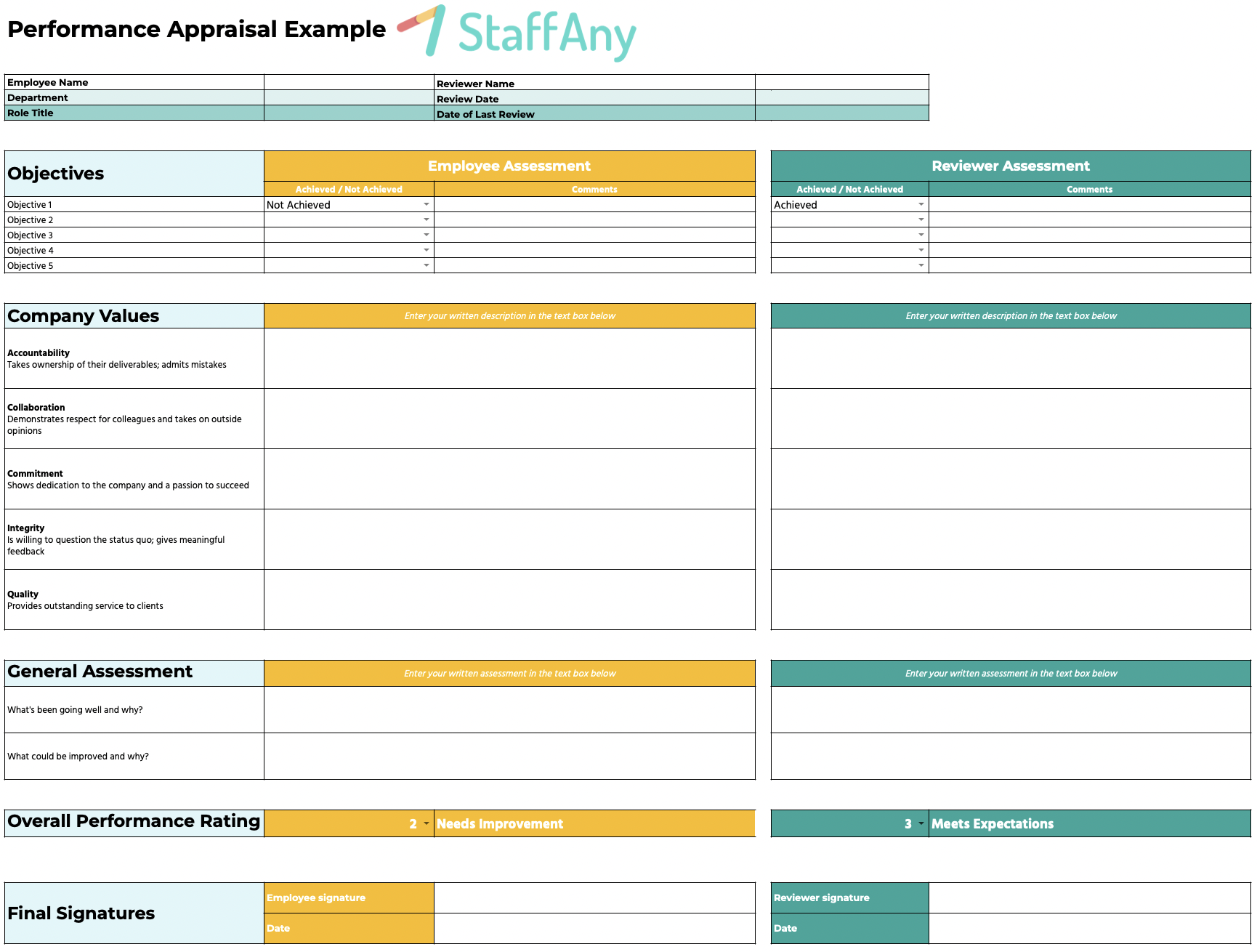 Free Template for Performance Appraisal | StaffAny